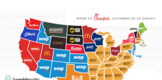 buxton-mobile-insights-chick-fil-a-infographic-full