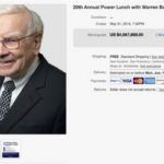 Power Lunch with Warren Buffett