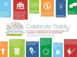 fireworks-safety