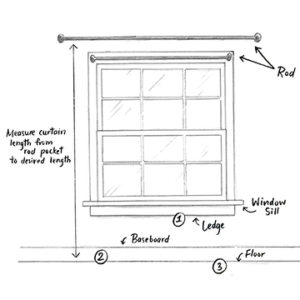 How to Measure For Drapes and Curtains - Yall.com
